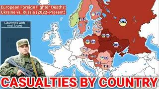 Thumbnail: European Foreign Fighters Killed in Ukraine | Country-by-Country Map