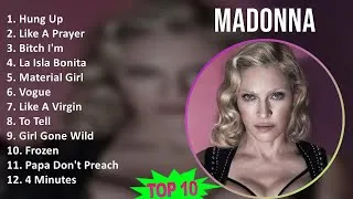 Thumbnail: Madonna 2025 MIX Non-Stop Playlist