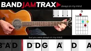 Thumbnail: Always On My Mind - Willie Nelson | EASY GUITAR LESSON | Scrolling Chords