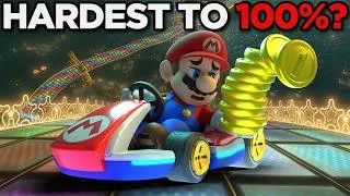 Thumbnail: What's the Hardest Mario Kart to 100%?