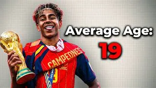 Thumbnail: How Spain Won the World Cup with a Bunch of Kids