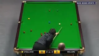 Thumbnail: Ronnie O'Sullivan vs Mark Williams 2016 Masters part 2