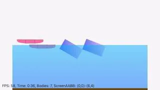 Thumbnail: XUI2D - Floating Bodies