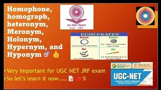 Thumbnail: Homophone, Homograph, Heteronym, Meronym, Holonym, and Hypernym