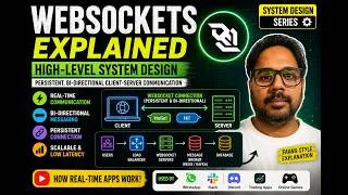 Thumbnail: 32. WebSockets Explained | HLD