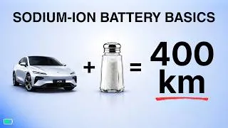 Thumbnail: 400km on Salt? Breaking Down CATL's New Naxtra Battery