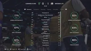 Thumbnail: EA SPORTS FC 26 My FUT beating Summer All-Stars team 2026