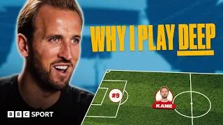 Thumbnail: Harry Kane: Everyone Gets This Wrong About Strikers