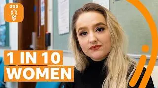 Thumbnail: Why did it take so long for me to be diagnosed with endometriosis? | BBC Ideas