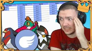 Thumbnail: Can I Name EVERY Flying-Type Pokémon Move?