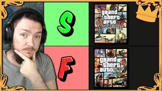 Thumbnail: What is the BEST Grand Theft Auto Game?