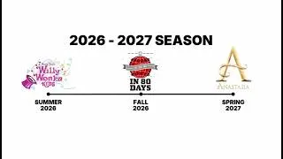 Thumbnail: BCS Theatre 2026 - 2027 Season Reveal Video