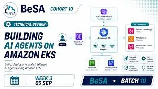 Thumbnail: Building AI Agents on Amazon EKS - Technical Track E03 | BeSA Cohort 10