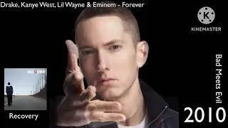 Thumbnail: The Evolution of Eminem ( 1988 to Present )