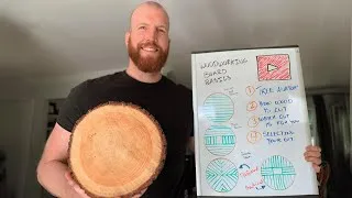 Thumbnail: If You Are a BEGINNER in Woodworking, Learn This First