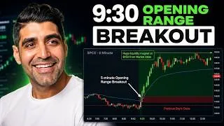 Thumbnail: Live Trading SpaceX Stock ($SPCX) - $15K Profits Using Order Flow