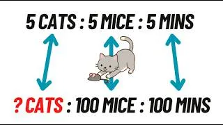 Thumbnail: The Cat & Mouse Puzzle That Fools 90% of People