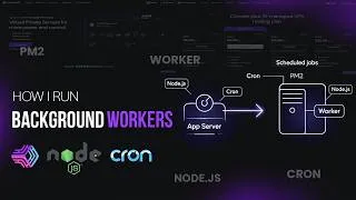 Thumbnail: How I Deploy Background Workers on a VPS (Production Setup)