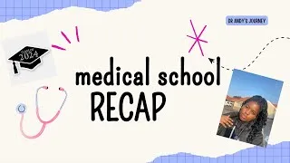 Thumbnail: JUST FINISHED 7 YEARS OF MEDICINE| How did I do it!?