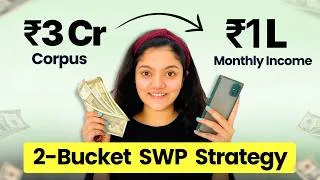 Thumbnail: Generate Monthly Income with this 2- Bucket SWP Strategy