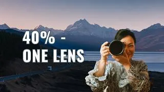 Thumbnail: 2 Mirrorless Cameras, 6 Lenses To New Zealand.  What Did I Use Most?