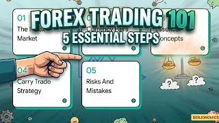 Thumbnail: Explain Forex Market👈Currency Pairs🤔What's Forex Trading?What's Carry Trade Strategy🌀