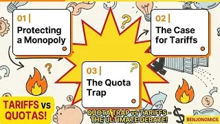 Thumbnail: Protecting a Monopoly-But Why?What's Quota Trap🪤Explain Quota vS Tariff?What's When take?