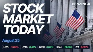 Thumbnail: Dow Jones, S&P 500, Nasdaq 1000 Futures Advance as Scott Bessent Expands Sanctions on Iran
