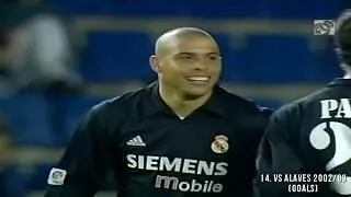 Thumbnail: Ronaldo Phenomenon Top 15 Crazy Goals  Top 15 Super Skills