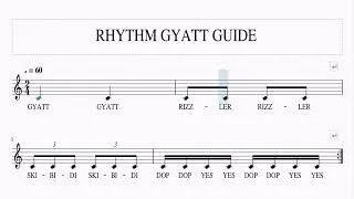Thumbnail: Rhythm Basics (Brainrot Edition)