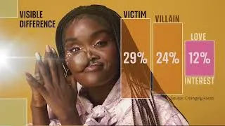 Thumbnail: What if Romeo had a scar? Or Juliet a facial difference? The actors challenging screen conventions