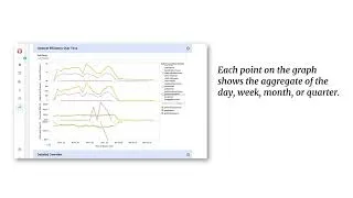 Thumbnail: The BetterAccess Channel Attribution Dashboard