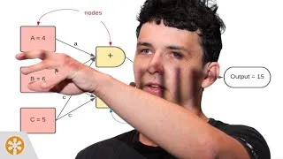 Thumbnail: Creikey – Deep Learning and Computer Vision for Game Developers – BSC 2025