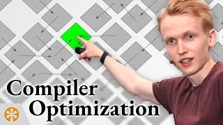 Thumbnail: Sam H. Smith – Parsing without ASTs and Optimizing with Sea of Nodes – BSC 2025
