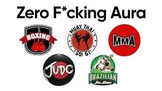 Thumbnail: Most Dangerous Fighting Styles Ranked (By Aura)