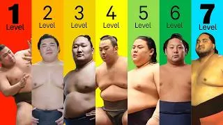 Thumbnail: The Brutal Levels of Sumo – Jonokuchi to Yokozuna