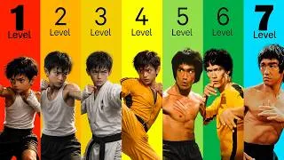 Thumbnail: The 7 Levels of Jeet Kune Do