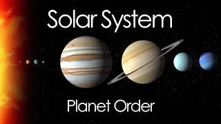 Thumbnail: The Order Of The Planets In Our Solar System