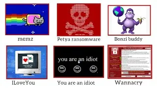 Thumbnail: The Most Dangerous Computer Virus Explained in 5 minutes 