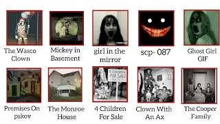 Thumbnail: where did these things come from? pt. 3