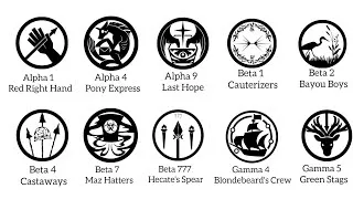 Thumbnail: Every SCP Mobile Task Force Explained — Part 1