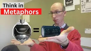 Thumbnail: Thinking in metaphors: 5 step process to create powerful metaphors for speaking and understanding