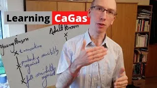 Thumbnail: How I use CaGas to learn a new topic faster: Pictures and diagrams to improve understanding quickly