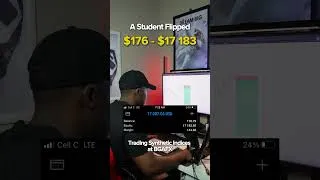 Thumbnail: The best Synthetic Indices Trader  || Volatility Indices #trading #syntheticindices #crypto