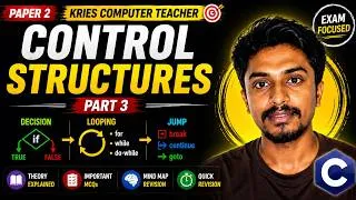 Thumbnail: C Control Structures | KRIES/KREIS Paper 2 Computer Teacher | Kannada + MCQs