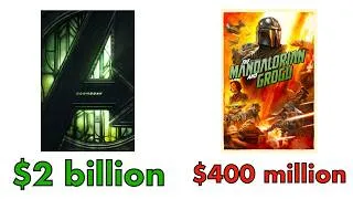 Thumbnail: Top 10 Box Office Predictions of 2026