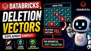 Thumbnail: Databricks Deletion Vectors Explained | DELETE Without Rewriting Parquet #bigdata #databricks #spark