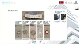Thumbnail: Frameworks, Digital Tools, and Climate Benefits of Concrete Reuse in New Buildings -Arlind Dervishaj