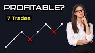 Thumbnail: Most Trading Videos Don't Show This