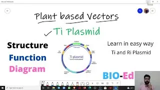 Thumbnail: What is Ti Plasmid?? || Learn fast || R-DNA Technology ||